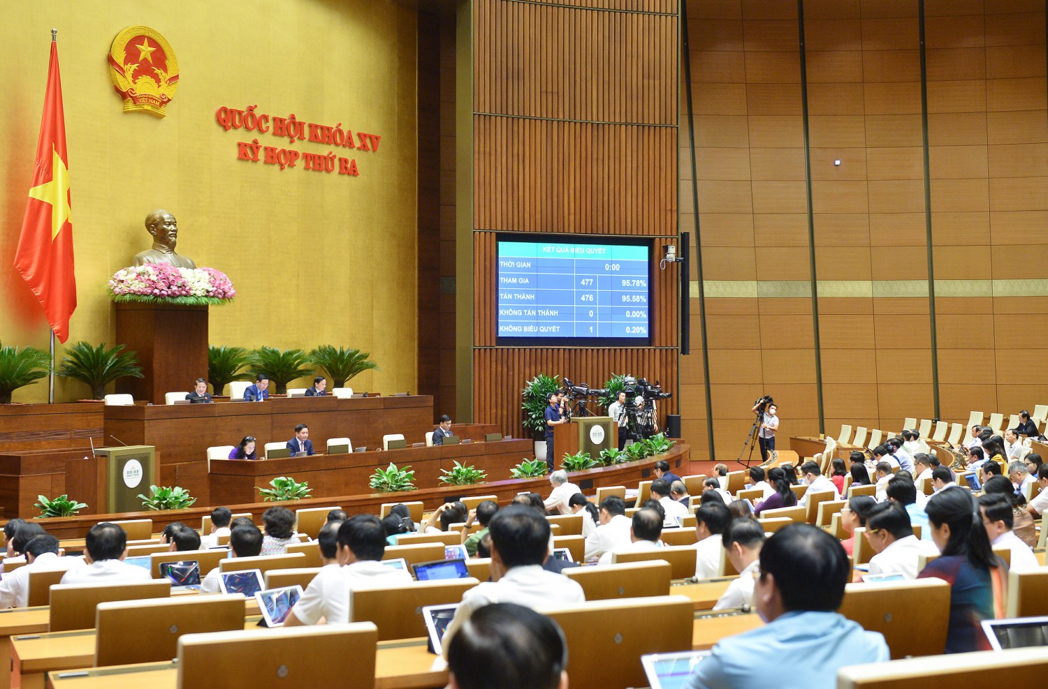 Quốc hội biểu quyết thông qua toàn bộ Luật sửa đổi, bổ sung một số điều của Luật Sở hữu trí tuệ